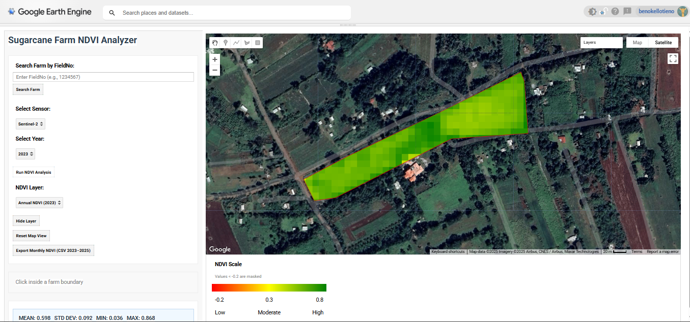 NDVI Analysis 2