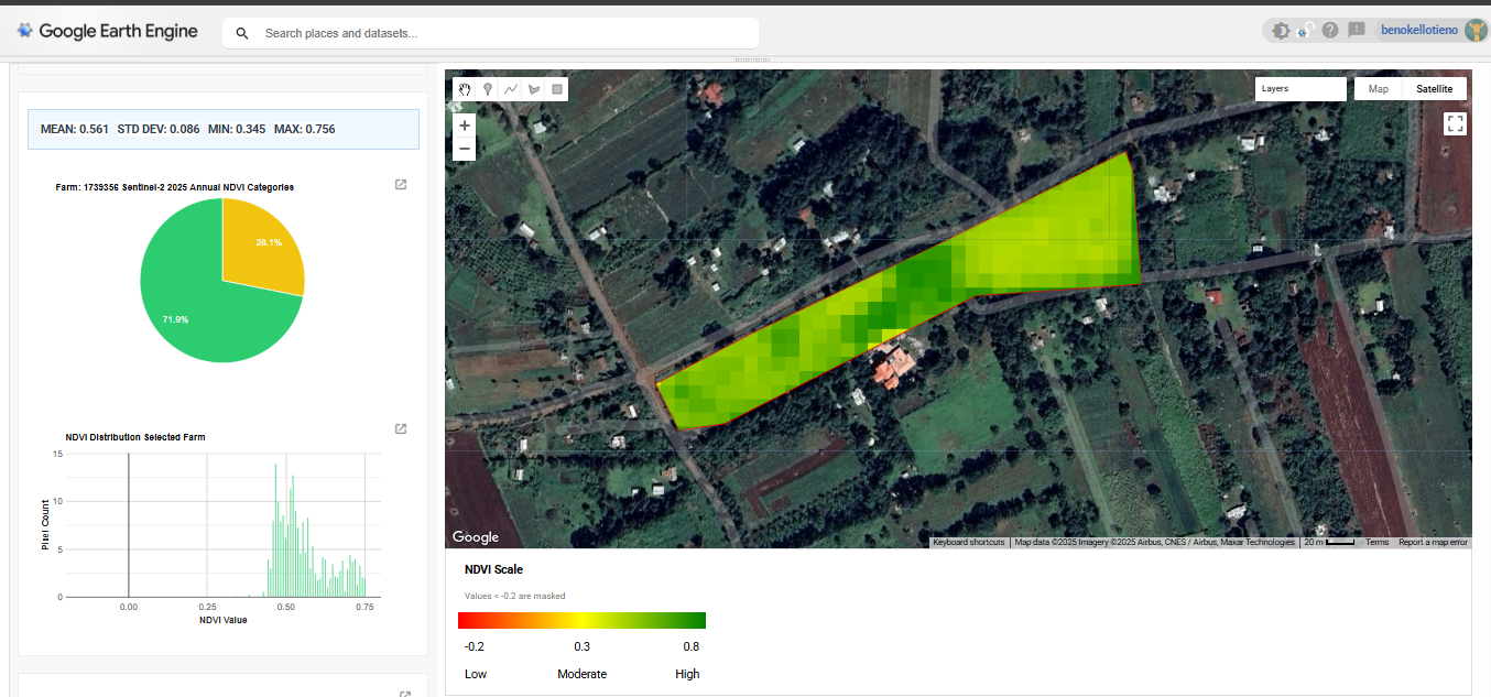 NDVI Analysis 4
